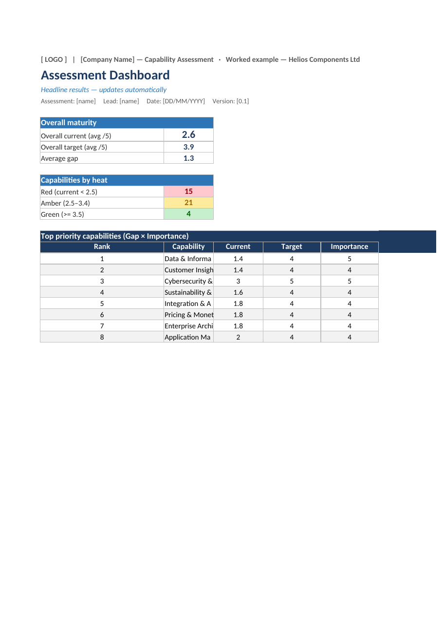 Calculator dashboard