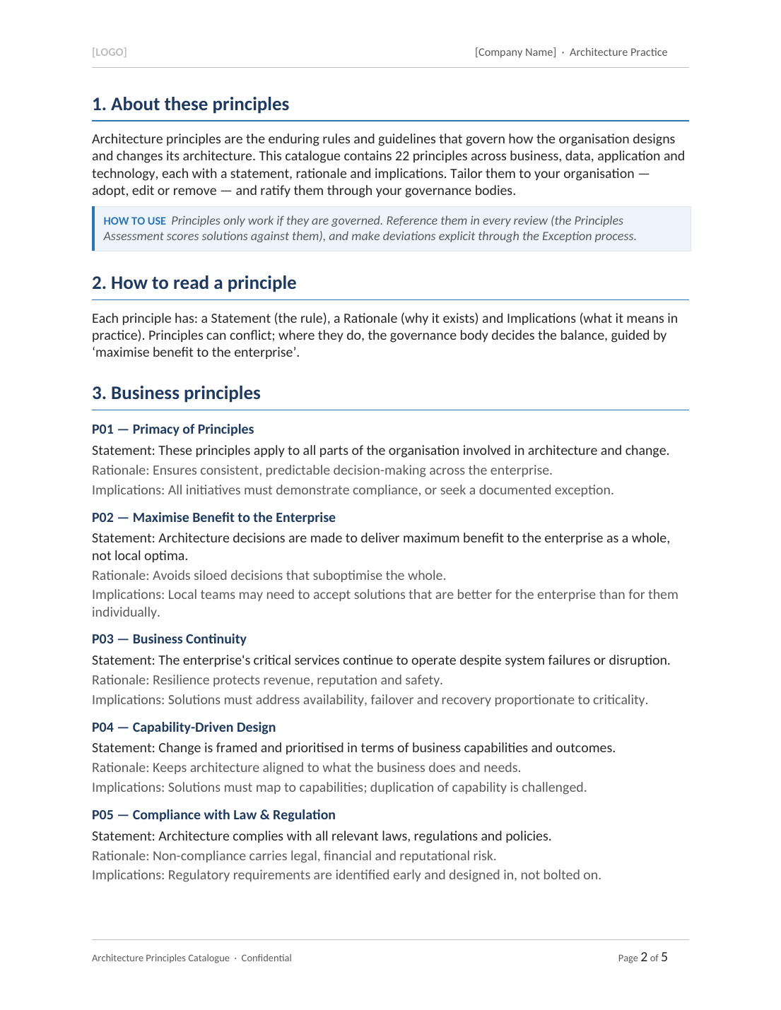 An architecture principles catalogue