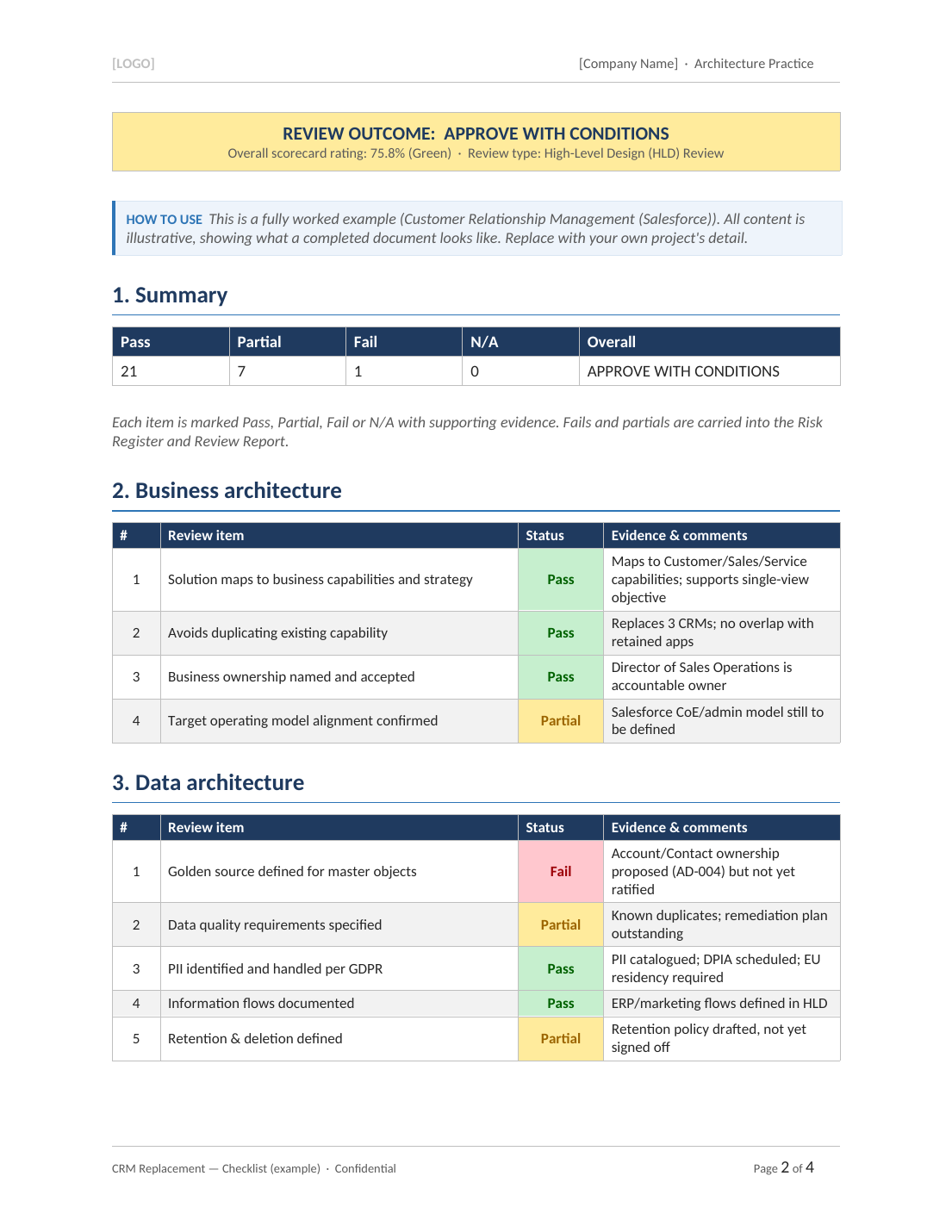 An NFR assessment turning quality expectations into testable targets